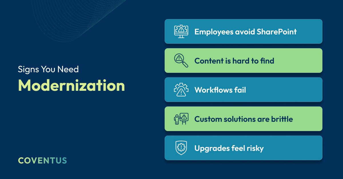 Signs You Need Modernization